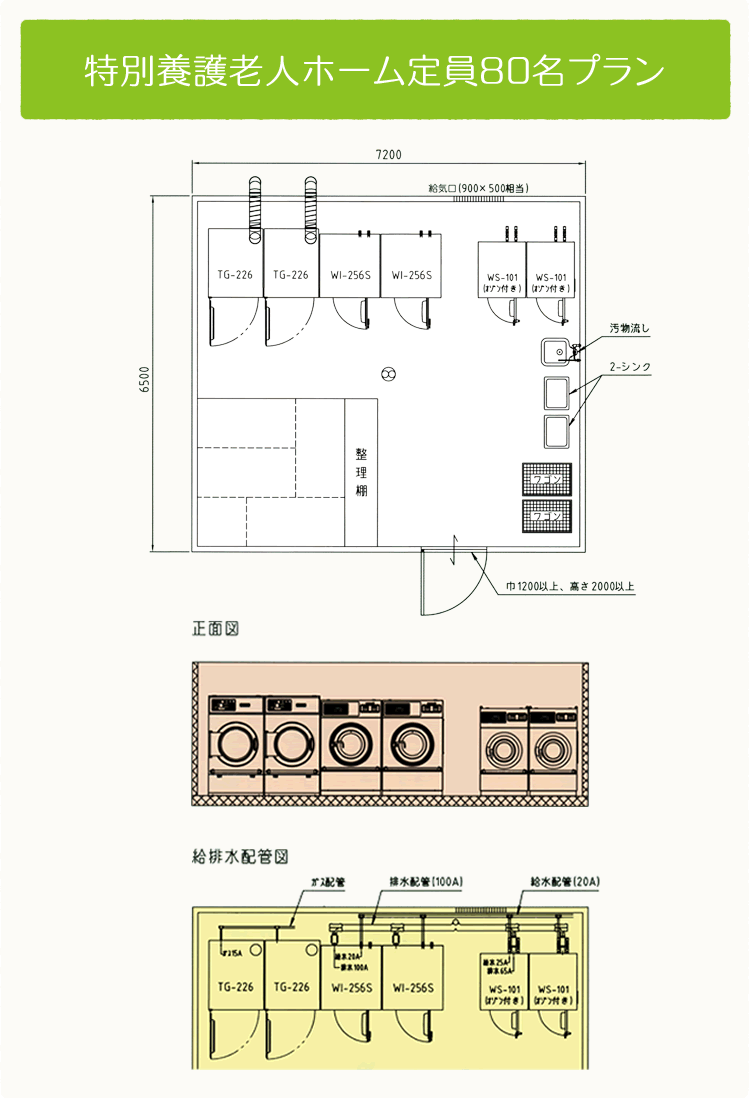 ʗ{Vlz[80v