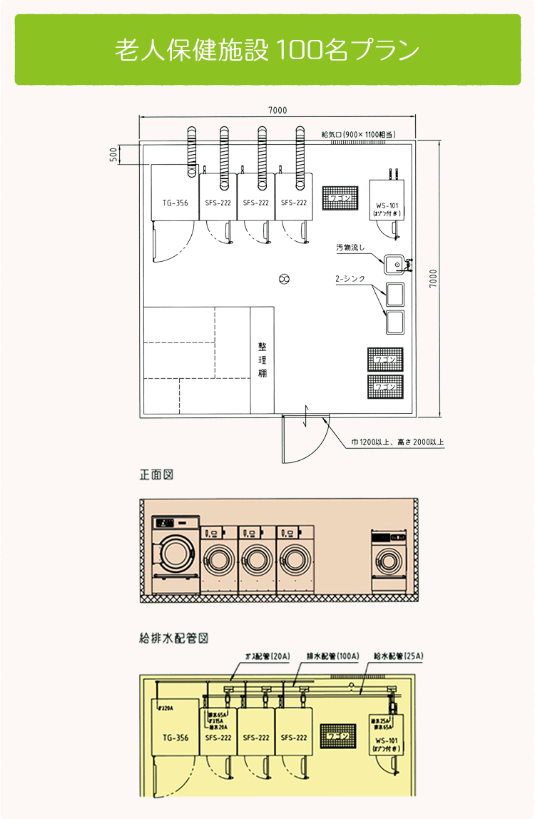 Vlی{ 100v